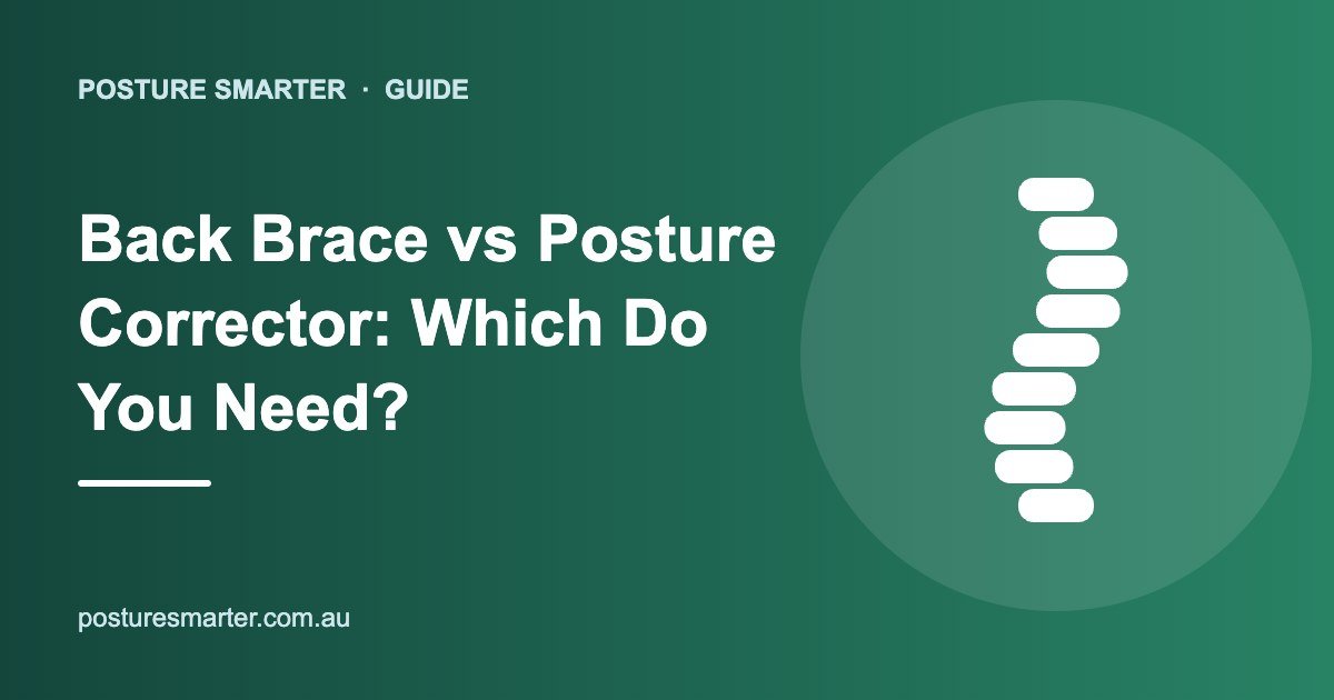 Back Brace vs Posture Corrector: Which Do You Need? – guide graphic